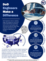 2025_ENGWK_Marketing_Poster_thumbnail