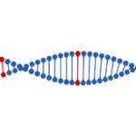 biotechnologyFull